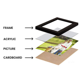 Personalised Love At First Sight Ultrasound Picture Frame