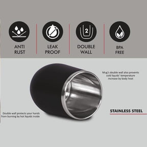 Double Wall Insulated Mug - 450 ML