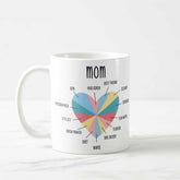 Mom's Heart Coffee Mug