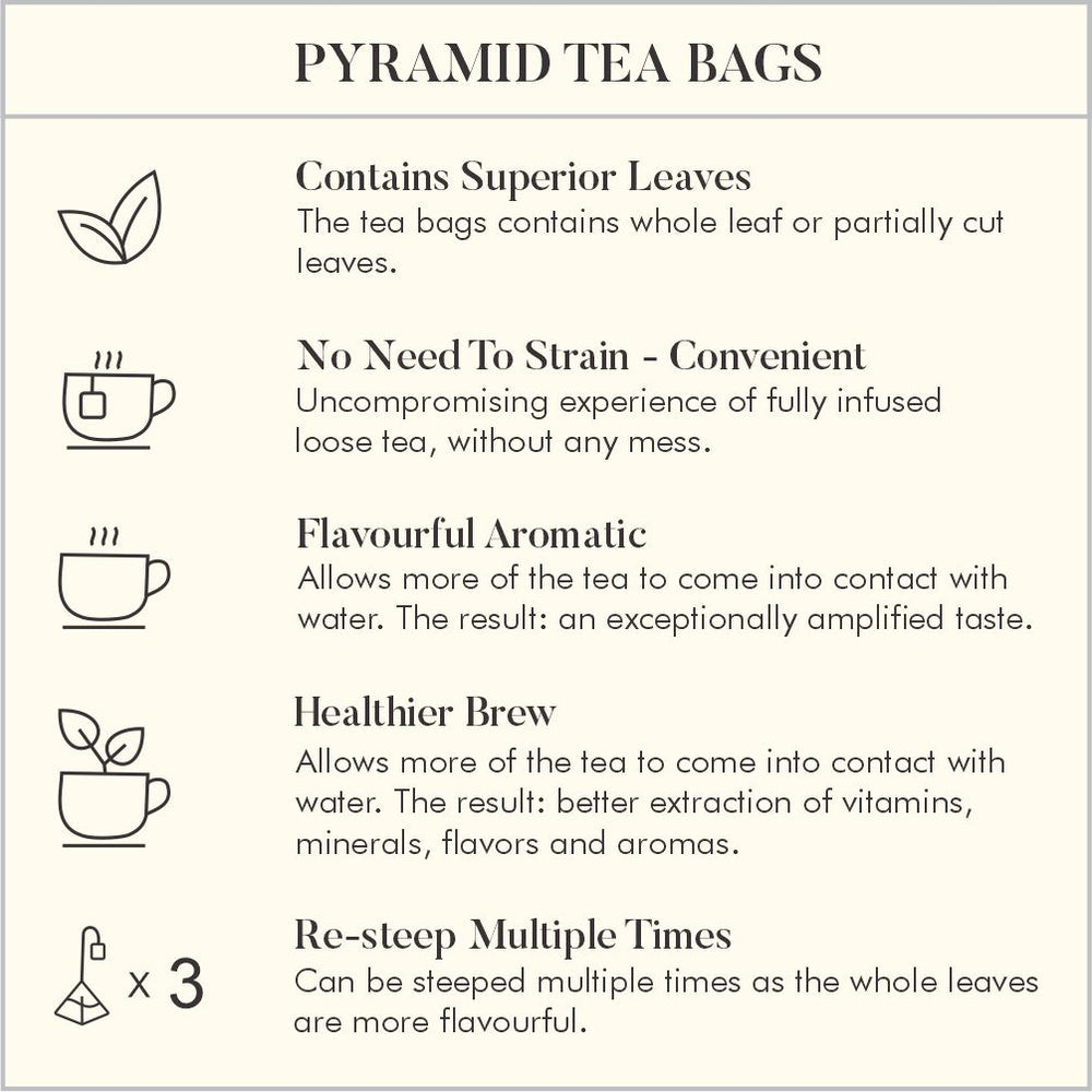 Spiced Turmeric Tea (20 Pyramid Tea Bags)-6