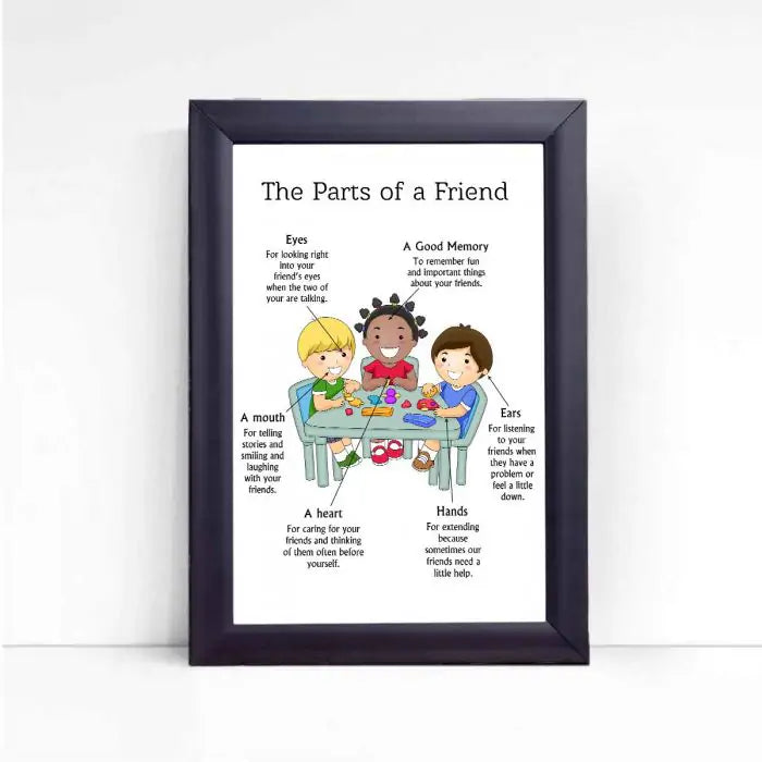 Parts Of A Friend A4 Poster Frame