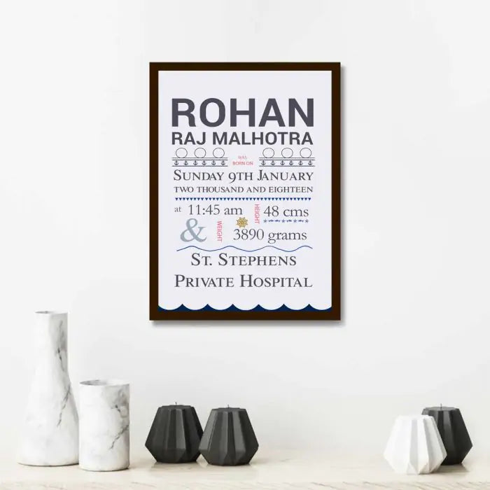 Personalised Baby Boy Birth Details Poster-2