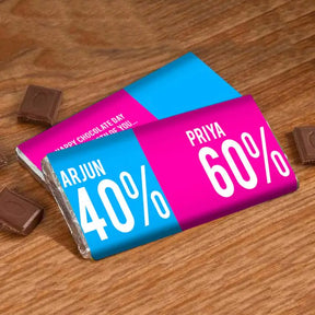 Personalised Choco Bars With Dividends